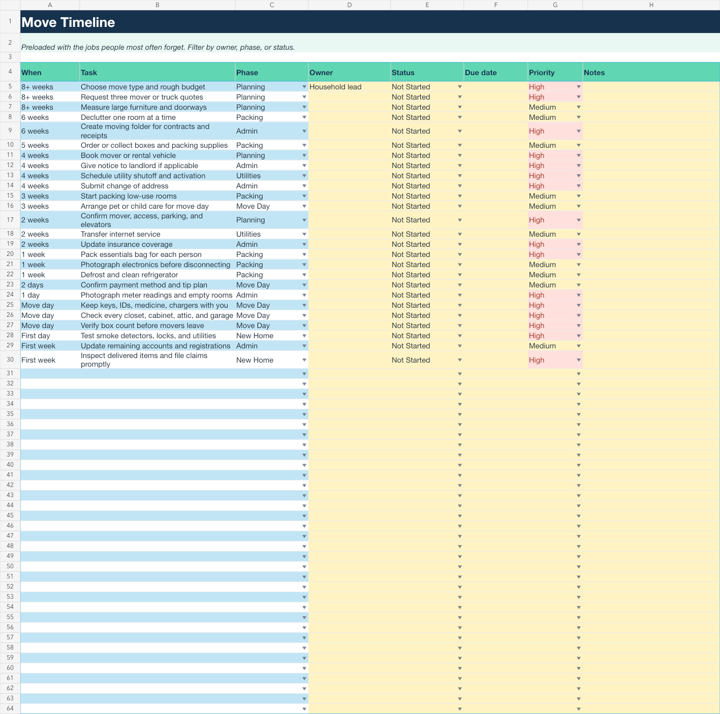 MoveMint moving timeline spreadsheet